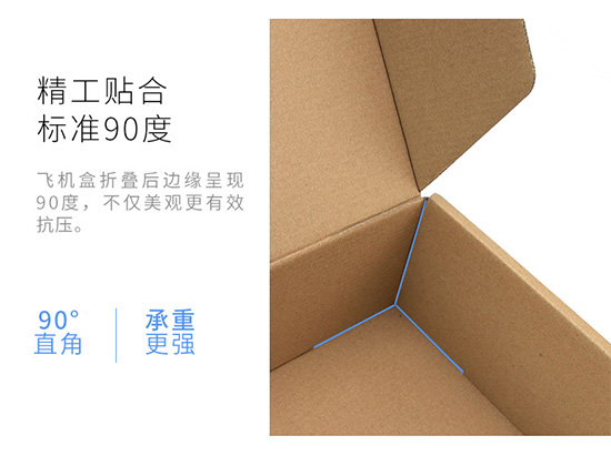 紙箱精工貼合,標(biāo)準(zhǔn)90度 紙箱精工貼合,標(biāo)準(zhǔn)90度